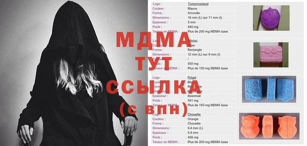кокс Иннополис